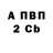 Alpha PVP крисы CK Vitalii Zhydkov
